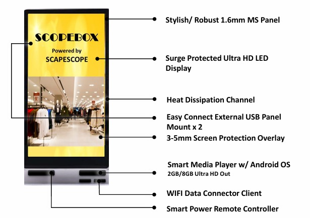 ScapeScope Core Signage